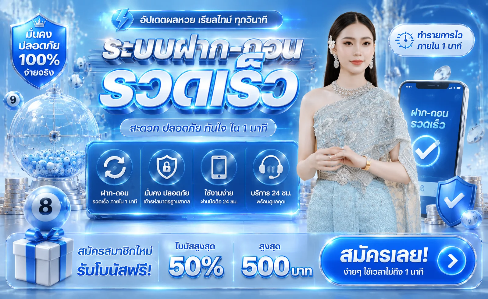 ระบบฝากถอนออโต้ 3 วินาที ของ LAOSTARS รองรับธนาคารไทยและ True Wallet